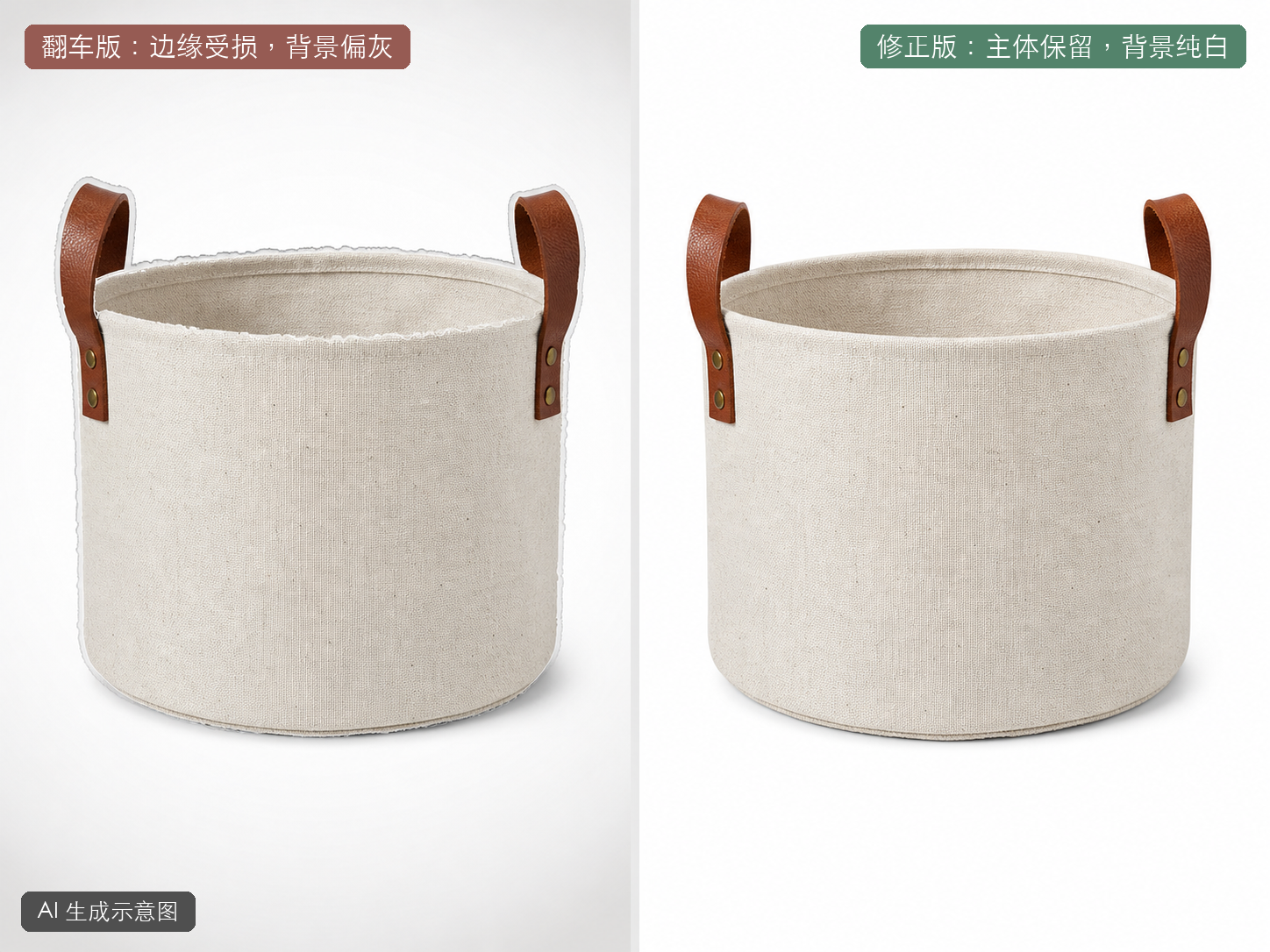 一个人做淘宝、拼多多和亚马逊，为什么我先用 Flux Art 做图？ - Flux Art