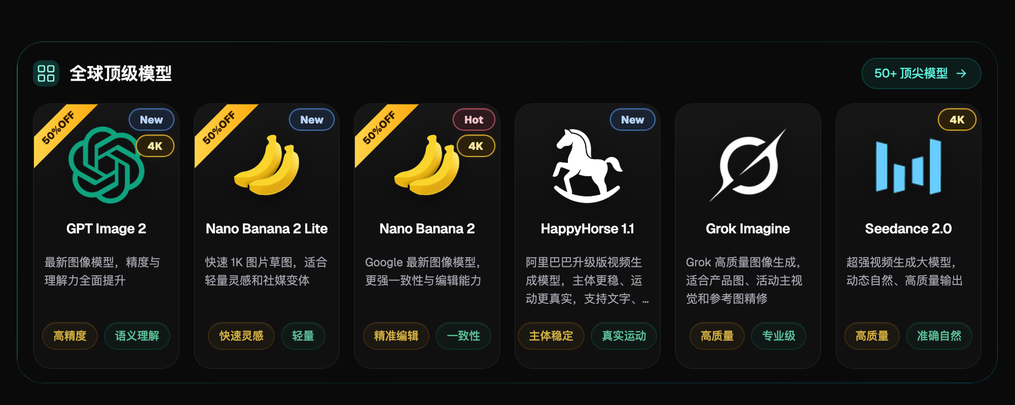 2026 电商 AI 作图工具横评:试完 7 款,淘宝拼多多亚马逊怎么配? - Flux Art
