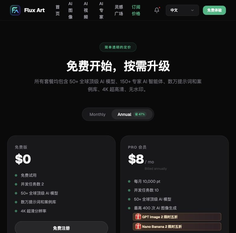 AI 图片生成怎么收费？免费额度和会员怎么选最划算 - Flux Art