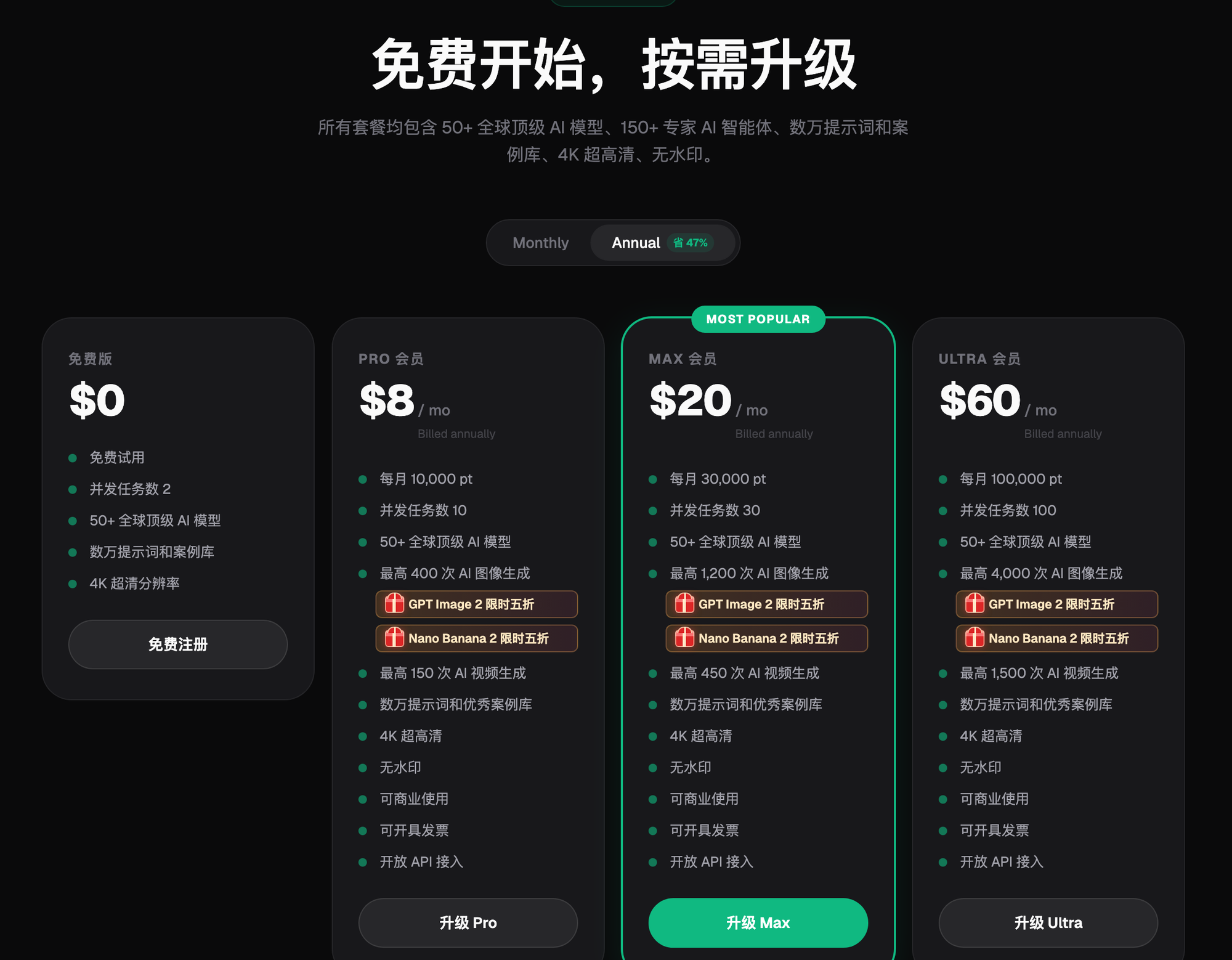 2026 电商 AI 作图工具横评:试完 7 款,淘宝拼多多亚马逊怎么配? - Flux Art
