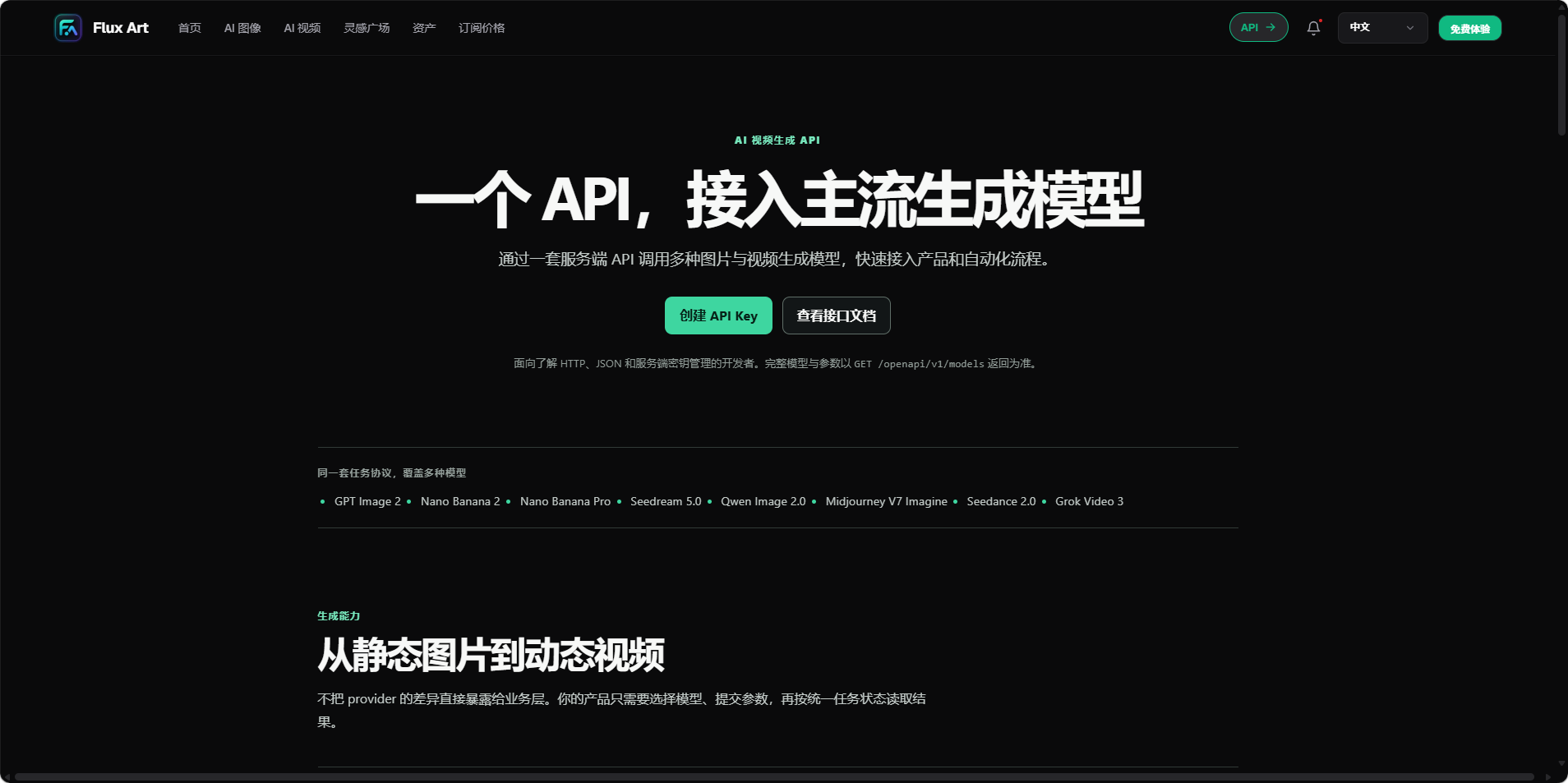 Flux Art 价格与 API 怎么选：先算清一张可用图的真实成本 - Flux Art