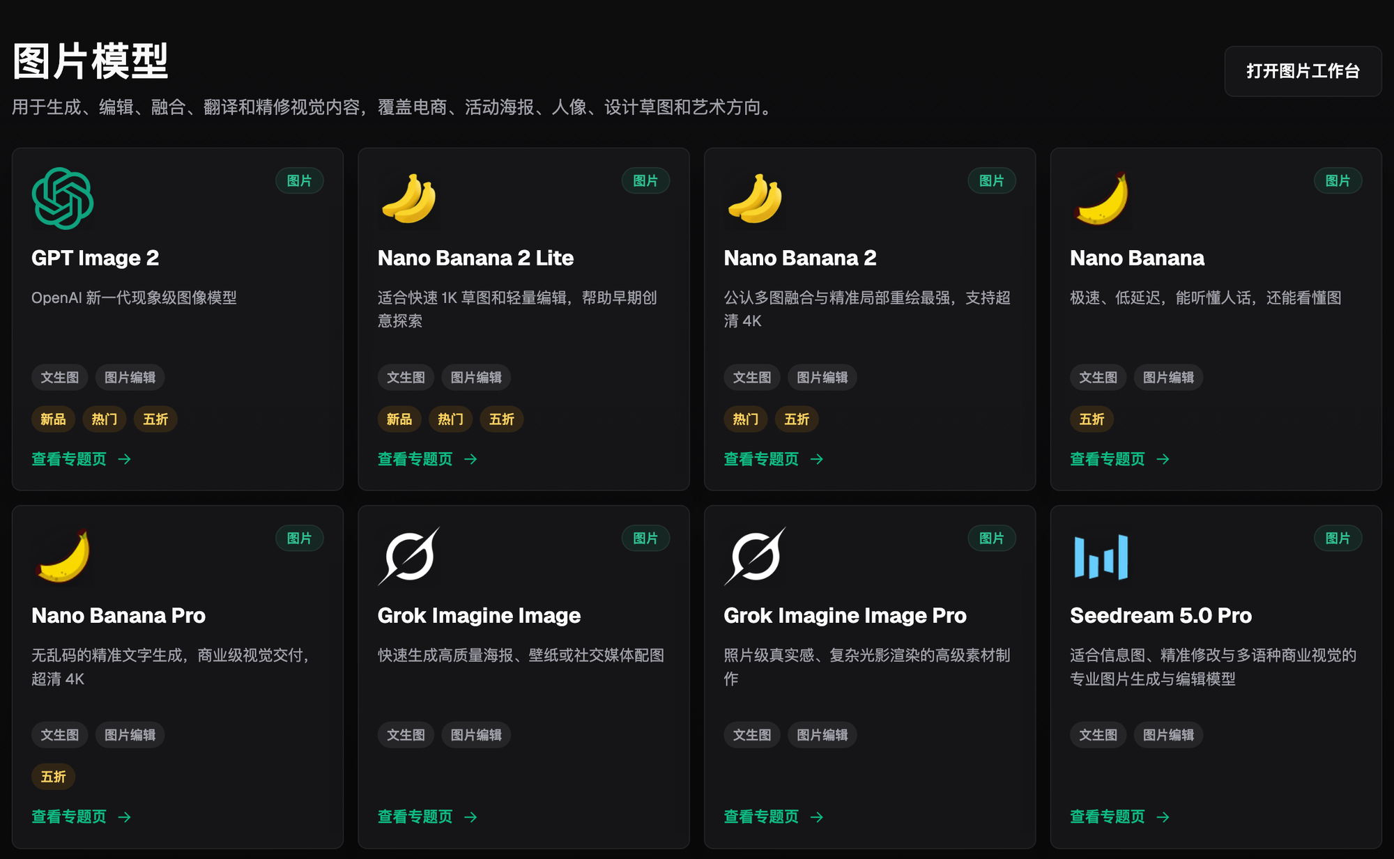 电商 AI 出图产线怎么搭?一个账号适配淘宝/拼多多/抖音/亚马逊的 Flux Art 工作流(2026 实践) - Flux Art